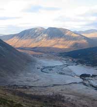 Scottish Mountains